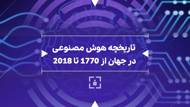 تاریخچه هوش مصنوعی از 1770 تا 2018