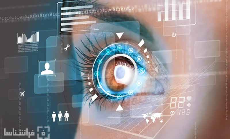 کاربردهای تشخیص هویت بر اساس عنبیه